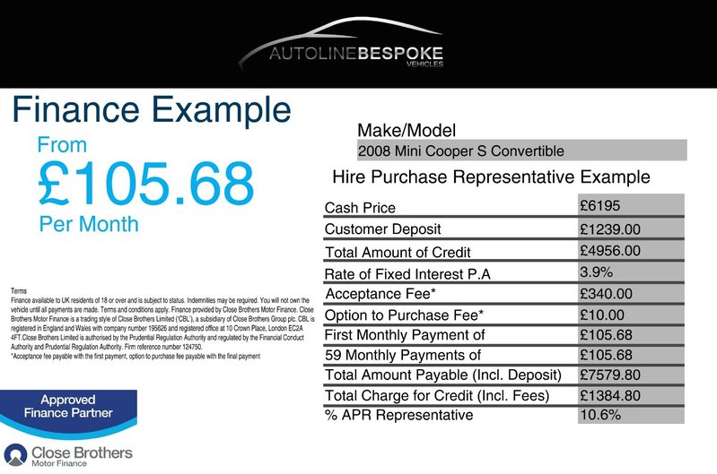 MINI CONVERTIBLE 1.6 Cooper S 08 2008
